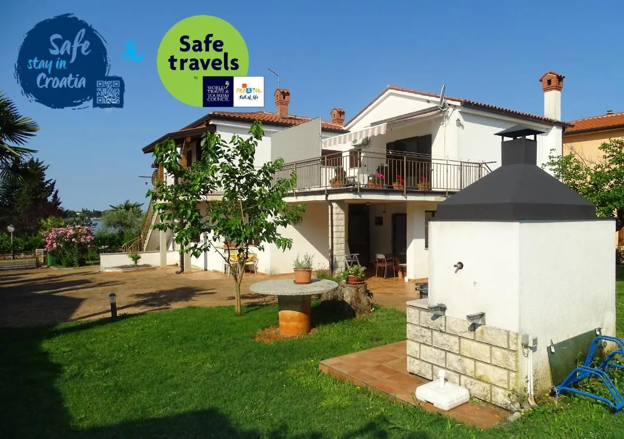 Olga Apartment Near The Beach location